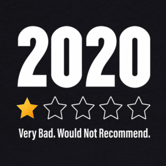 2020 One Star 2020 Very Bad Would Not Recomd by Sink-Lux